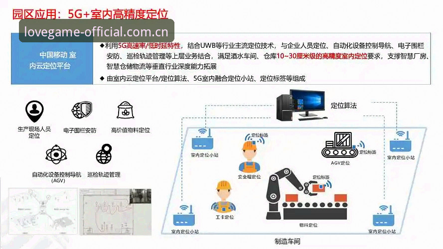 爱游戏体育平台入口深度分析：从官方登录到全场景体验的完整解决方案