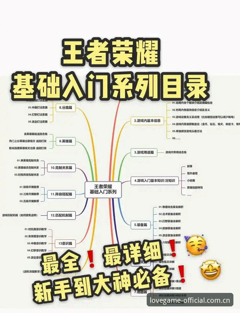 爱游戏电子游戏平台使用详解：从入门到进阶的心得分享